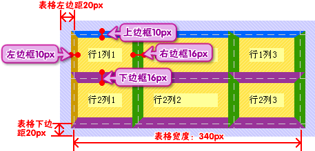 图11-38