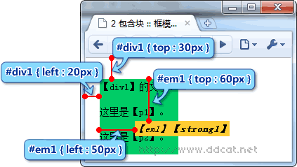 图9 定位元素位置的计算