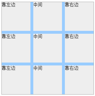 图1 两端对齐的版式