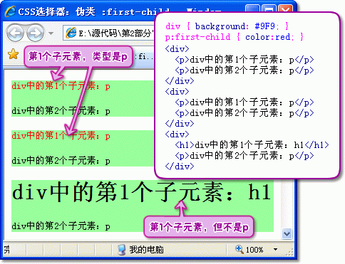 图4-22 :first-child的应用 图4-22