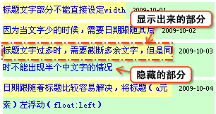 图2:隐藏多余文字的原理 图2